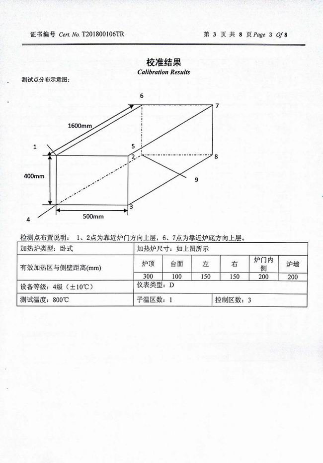 產(chǎn)品證書